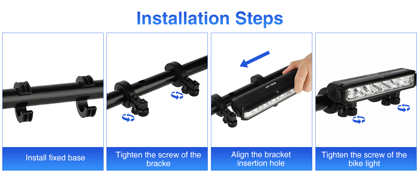 easy install
