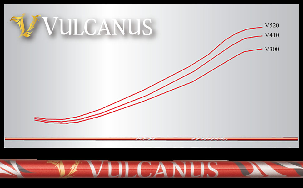 バルカヌス　VULCANUS V300 レッド　テーラーメードスリープ付き バルカヌス VULCANUS V300 レッド テーラーメードスリープ付き
