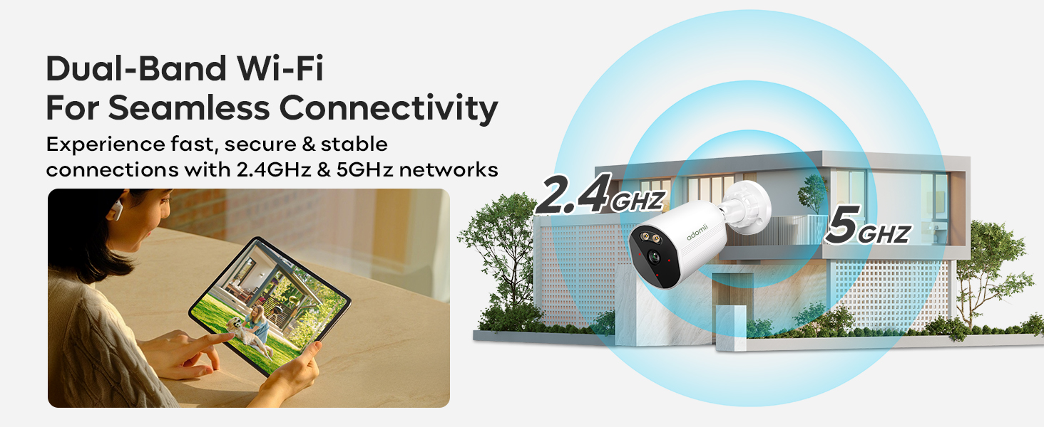 Dual-Band Wi-Fi For Seamless Connectivity Experience fast, secure & stable connections with 2.4GHz