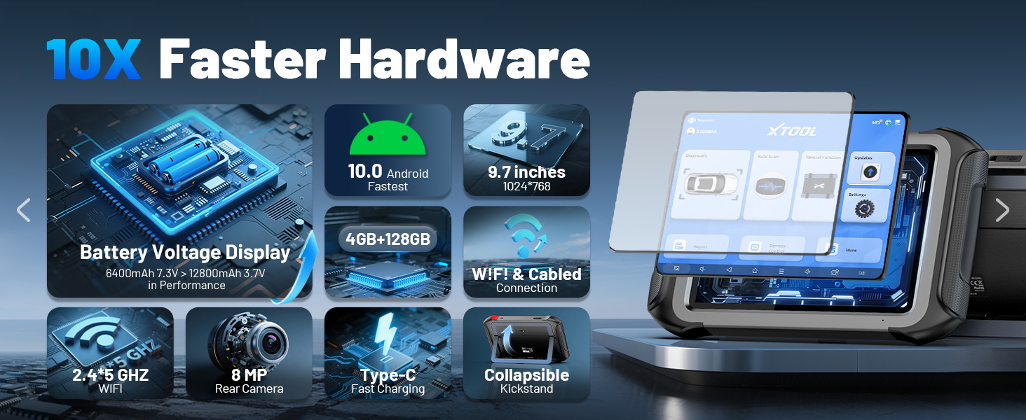 X100MAX Automotive Scan Tool with professional hardware