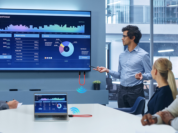 Wireless HDMI Extender Kit