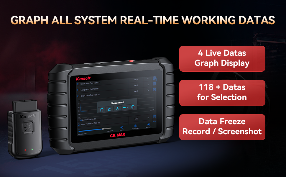 iCarsoft CR Max BT (Enhance Version) Bluetooth Bidirectional Scan Tool, All System