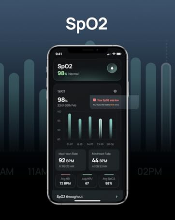 SPO2 App UI