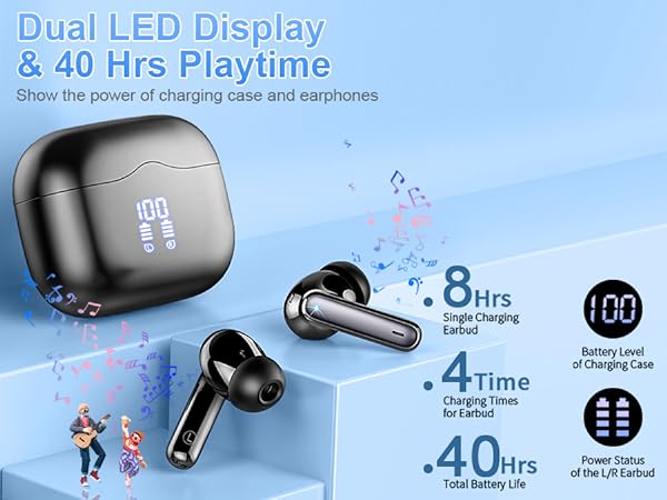 LED Display &40H Playtime bluetooth earphones