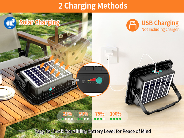 rechargeable work lights