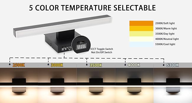 led bathroom vanity lighting