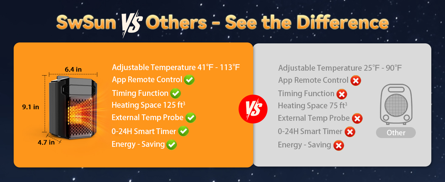 hound heater chicken coop heater dog box heater dog house with heater dog house with ac and heater