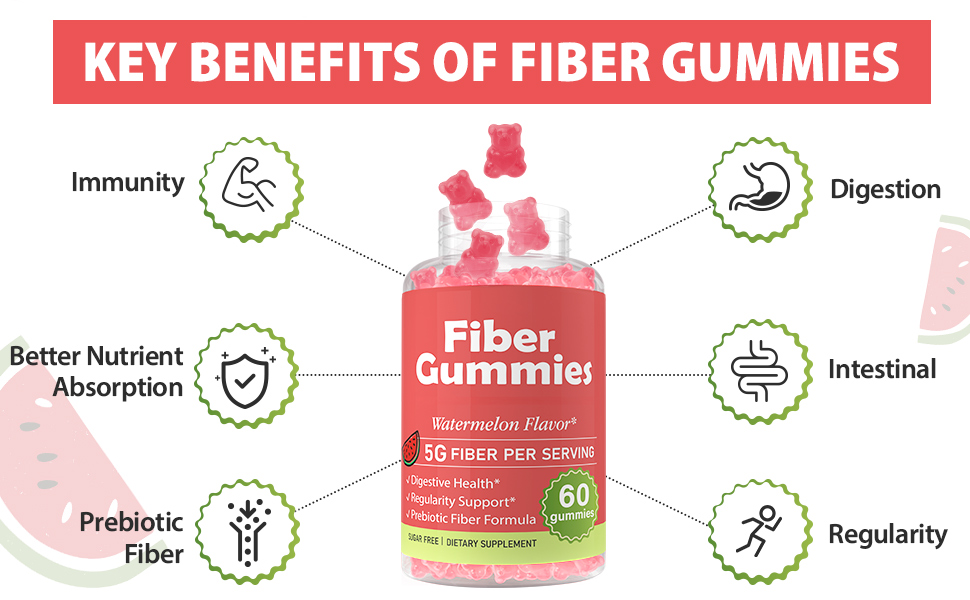 fiber gummy