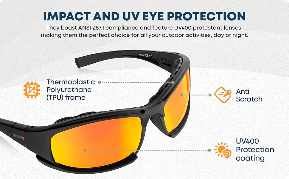 Glasses showing TPU frame, ant-scratch, and UV400 protection