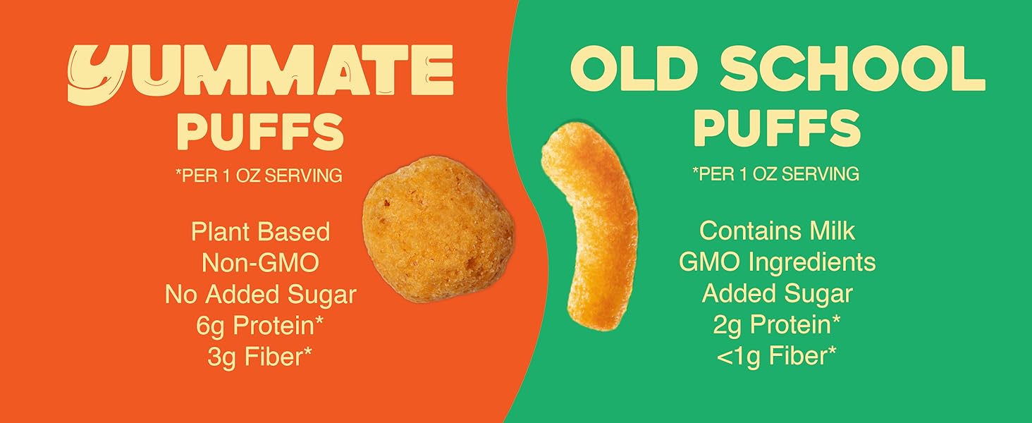 Yummate Chickpea Puffs, Baked Chickpea Snacks, Non GMO