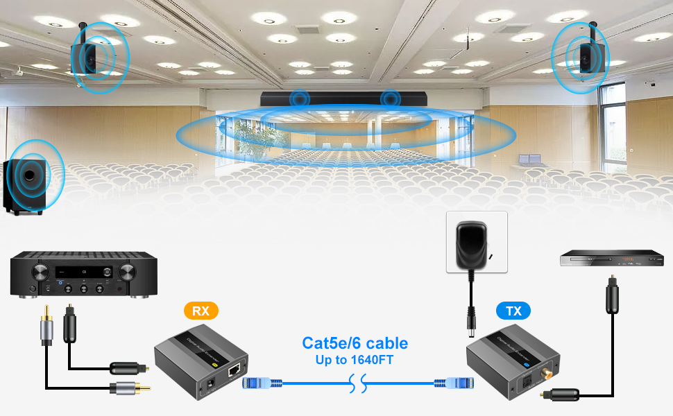 Application diagram