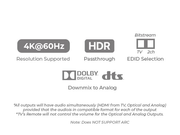 hdmi audio extractor 4k
