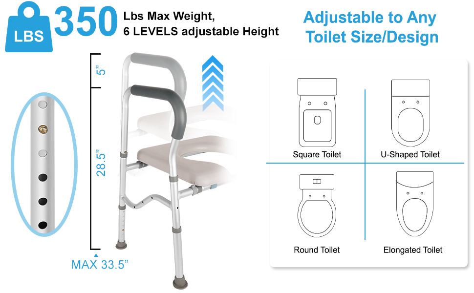 Raised Toilet Seat with Handles, Elongated Raised Toilet