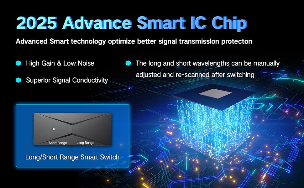 2025 Advance Smart IC Chip