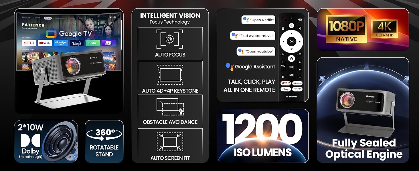 Zen 12X Projector