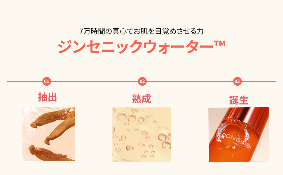 Amazon.co.jp: 【 DONGINBI(ドンインビ)トライアルミニケアセット