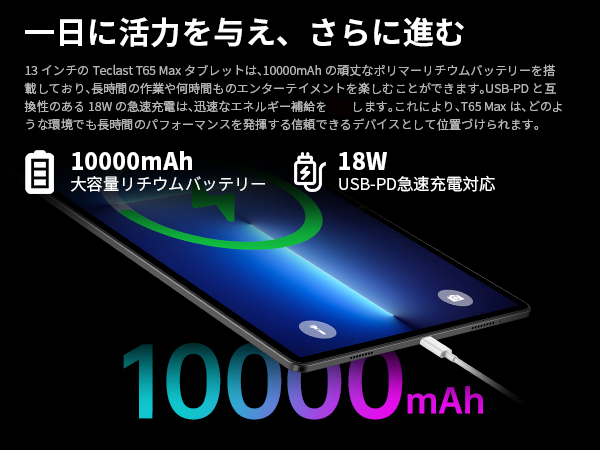 Amazon.co.jp: Android 15 タブレット 13インチ TECLAST T65 Max