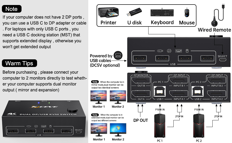 KVM Switch Displayport Dual Monitor, Switch KVM 4K 144Hz Display esteso