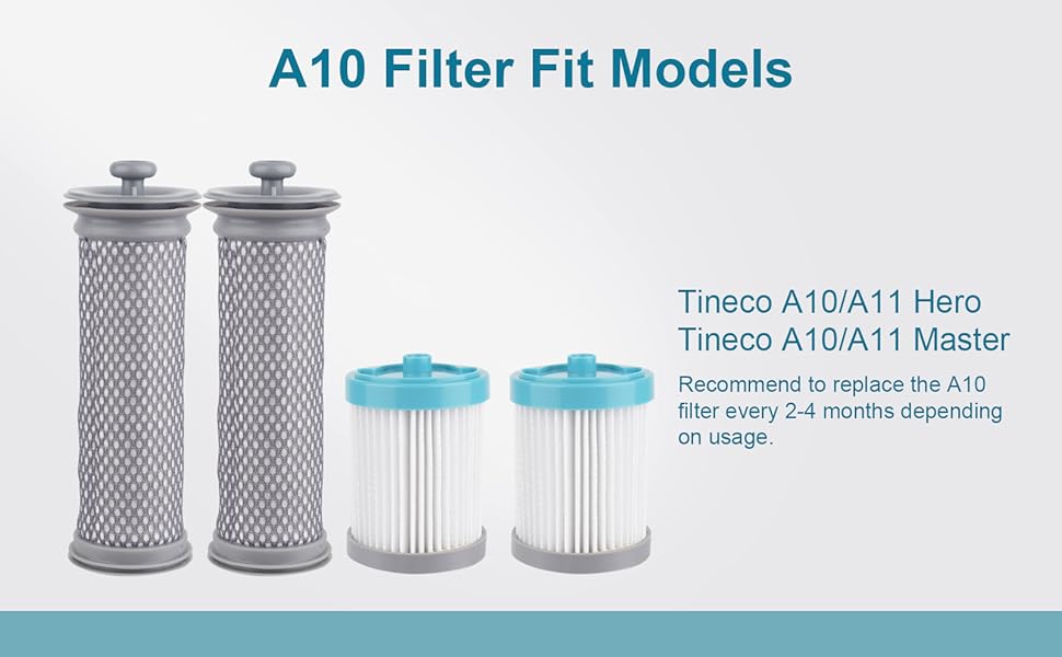 Filters Replacement Set for Tineco A10, A11 Hero and Master, Suitable