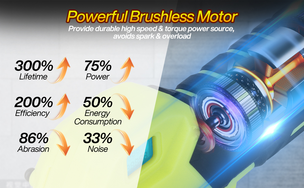 Electric pruning shear