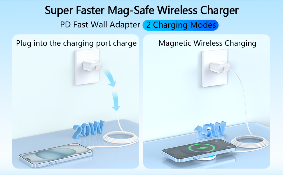 Super Faster Mag-Safe Wireless Charger 20W PD Fast Wall Adapter