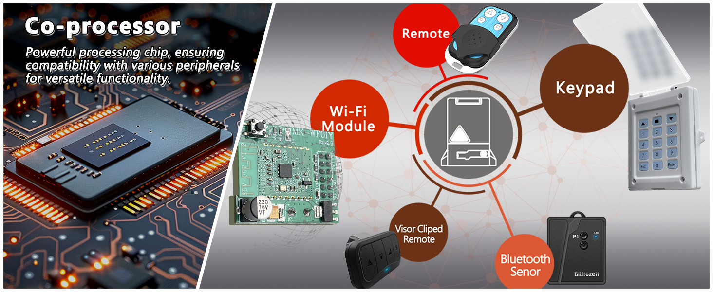 full range of accessories remote controls for sliding gate opener wifi module app control
