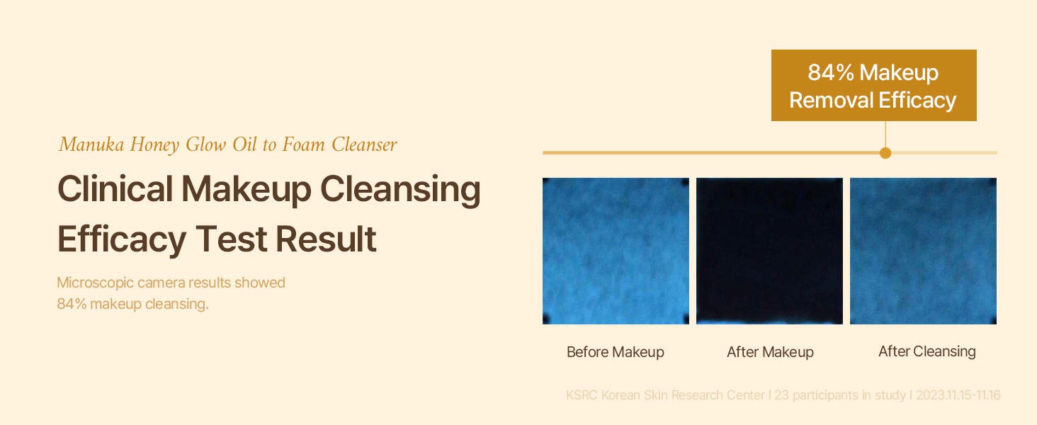 You can cleanse the skin from start to finish, by removing your makeup and cleaning your pores!