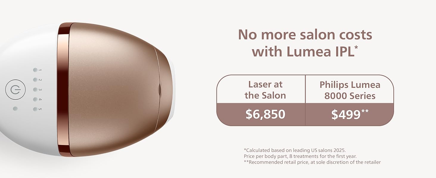 Salon vs Lumea IPL cost comparison