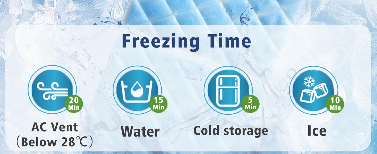 Fast Activation &amp; Easy Cleaning