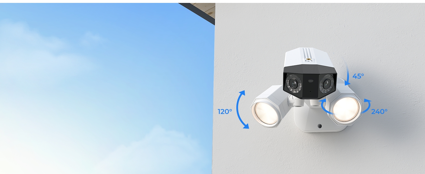 Duo Floodlight PoE