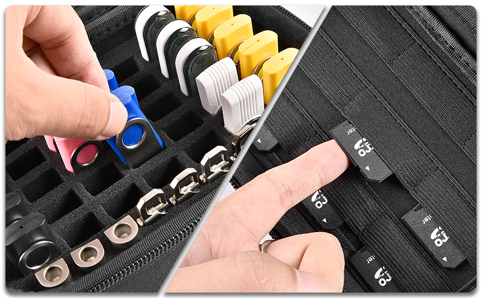 USB Flash Drive Case, Thumb Drive, Memory Card SD SDXC SDHC