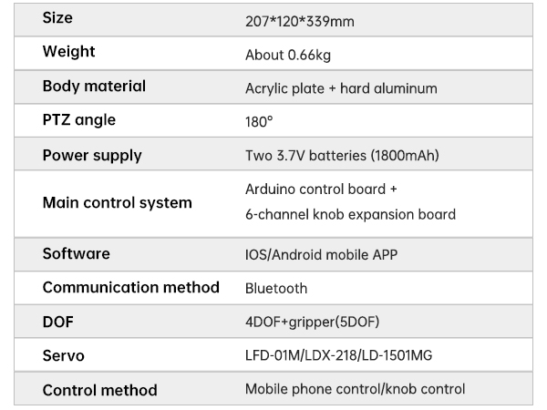 robot arm for starter