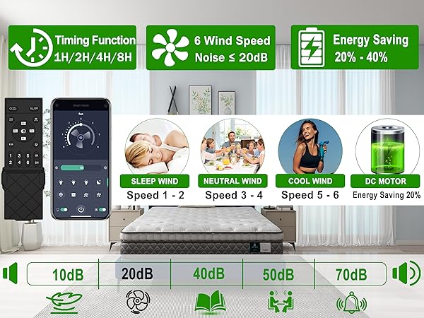 Ceiling Fans with Lights with Remote Control Bluetooth APP Timer Function Energy Saving Fan Lamp