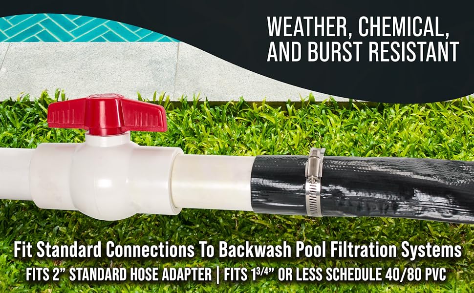 Black Rhino 2"x100' Extra Heavy-Duty Backwash Hose - Burst-Resistant Lay Flat Pool Drain Hose