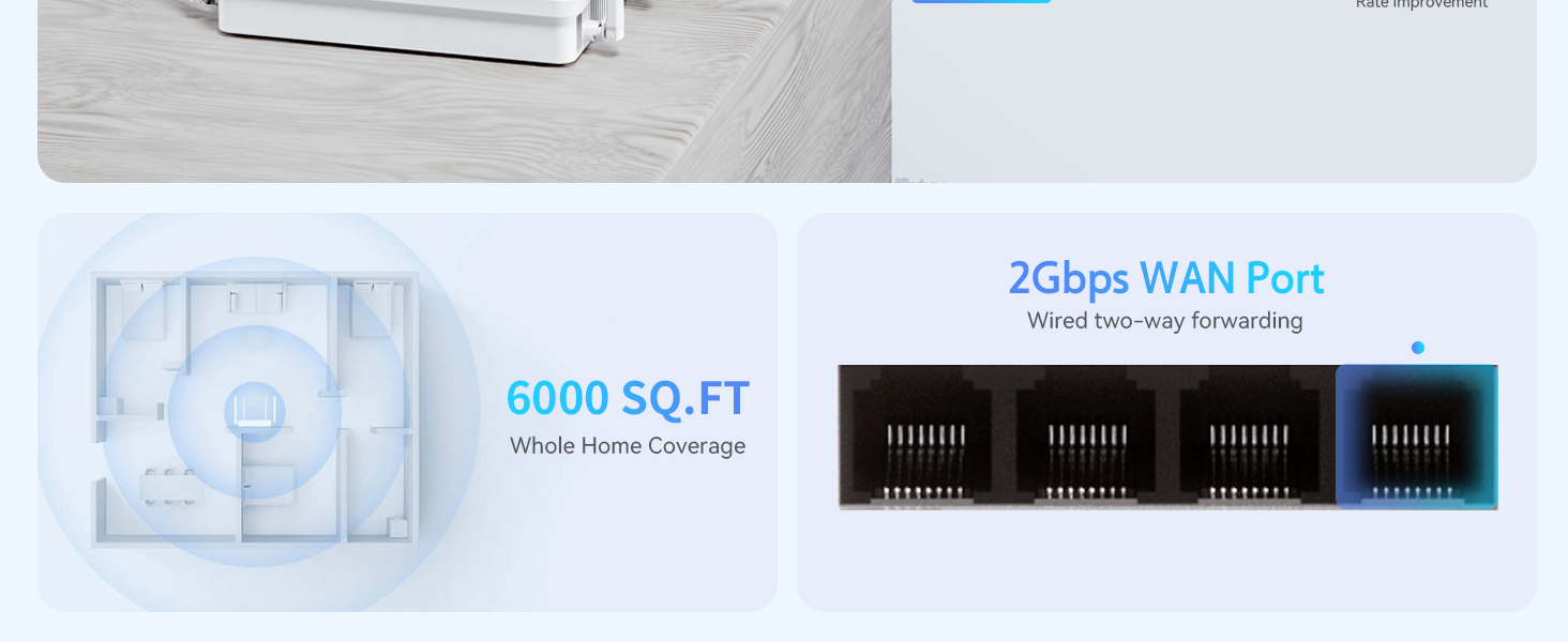 wifi router