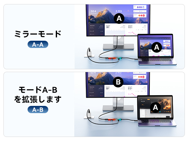 Amazon.co.jp: キャプチャーボード、Anyoyo 1080p 60fps