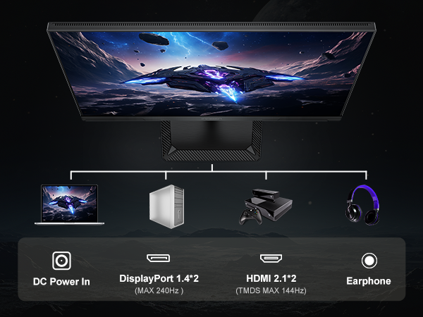 gaming monitor 1440p 240hz pc desktop ps gaming console