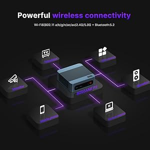 Mini PC Windows 11 Pro Mini Computers