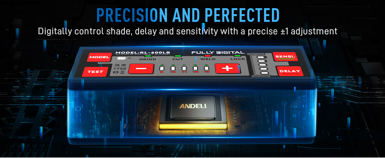PRECISION AND PERFECTED