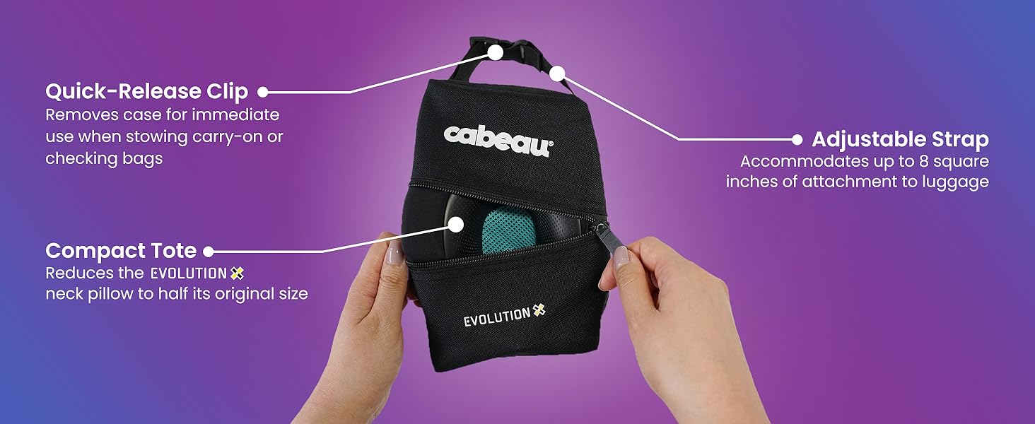 Product Features + Benefits