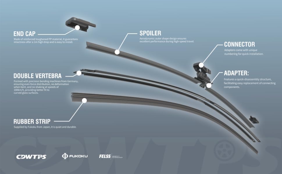 Windshield Wiper,24"+18" Windshield Wiper Blades,Allseason