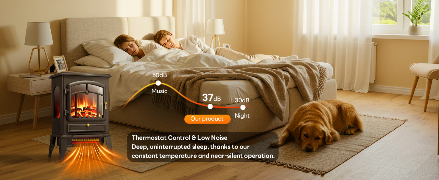 Thermostat Control &amp; Low Noise