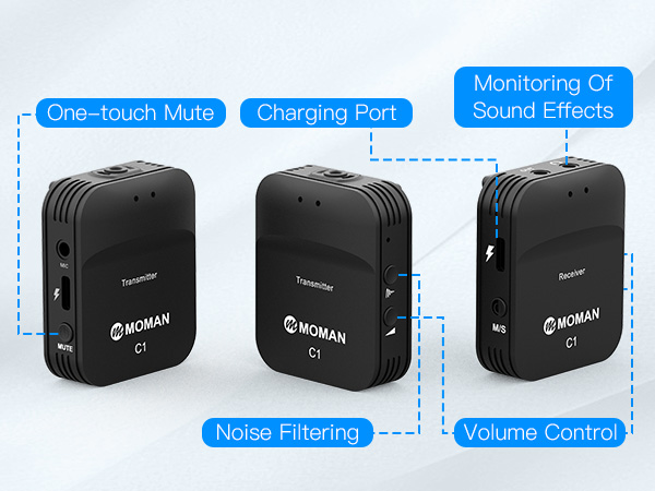 MOMAN C1 ラベリア マイク Wireless Lavalier Microphone for