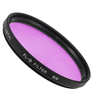 Amazon.com : 52MM Lens Filter Kit Bundle Pro, Includes CPL