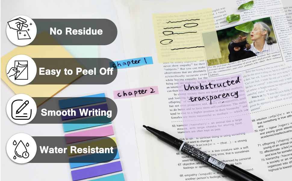 EZ Cozy 400 Sheets Transparent Sticky Notes, 3x3 inch Clear Sticky Notes Set, See