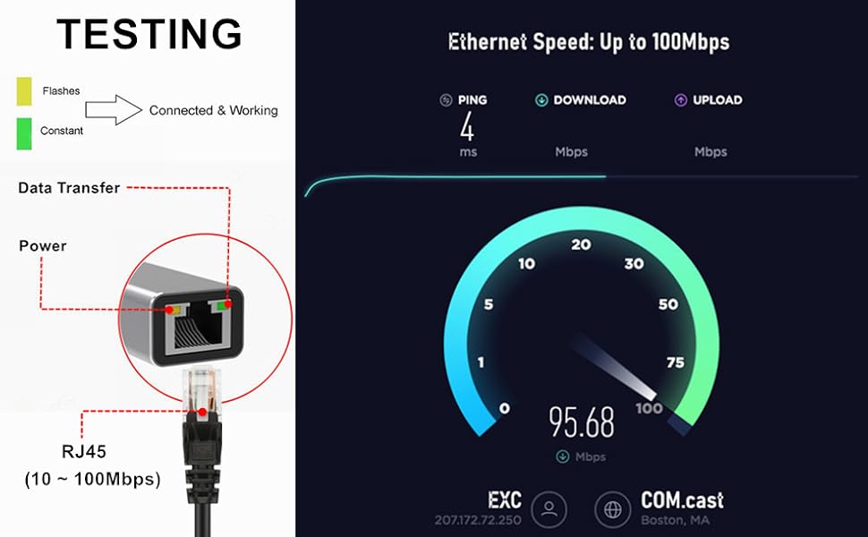 Adapter Replacement for iPad Air 2 3, Phone 12/13