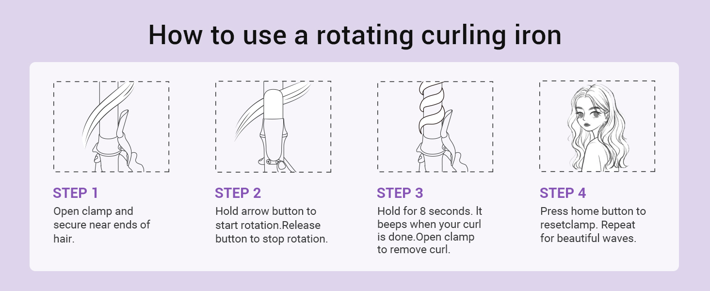 How to use