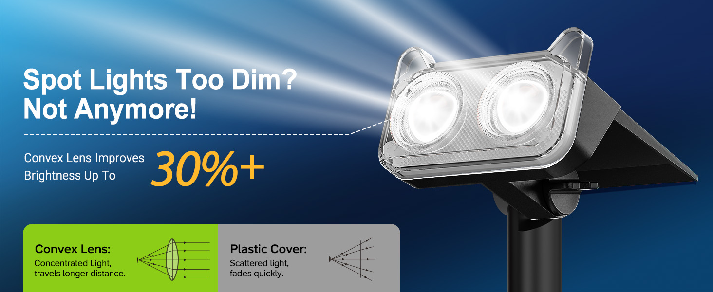 Solar Spot Lights Outdoor