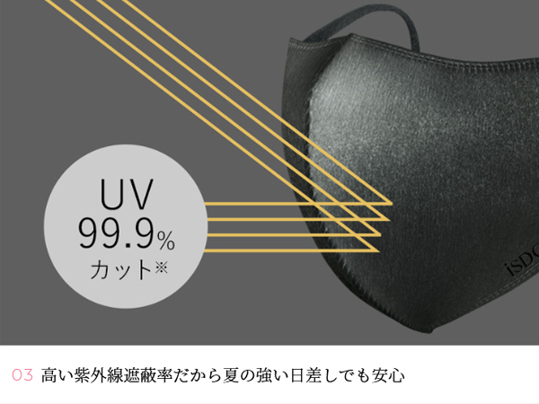 Amazon.co.jp: [医食同源ドットコム] iSDG 立体型スパンレース