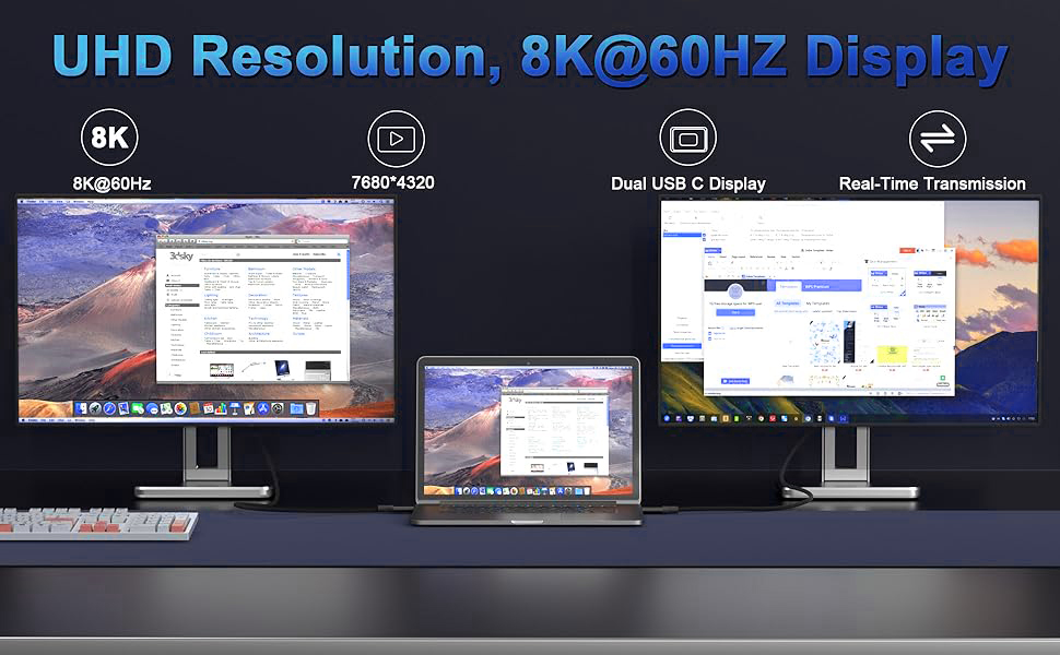 USB 3.1 4K/8K Gen 2 20Gbps